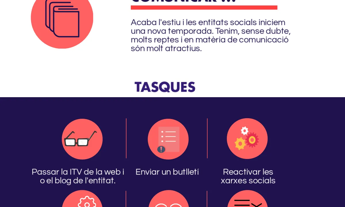 Infografia 7 reptes en comunicació