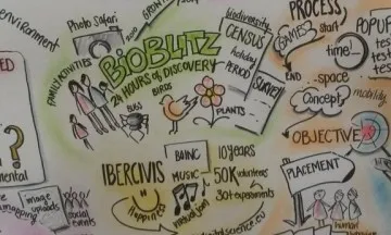 Bioblitz és una forma de connectar ciència i mediambient amb la ciutadania (imatge:bioblitzBcn)