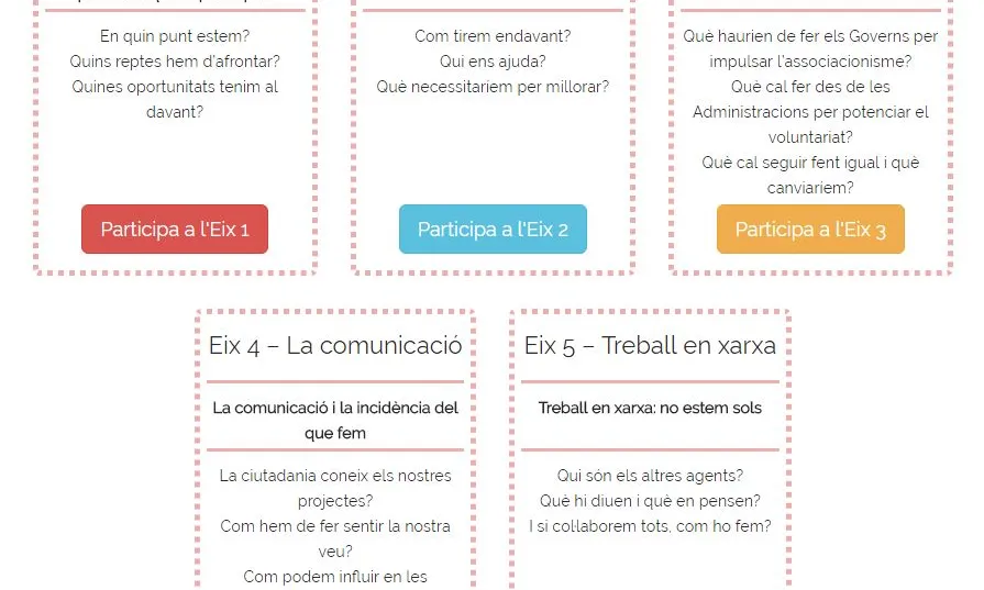 Els 5 eixos del #3ccav.