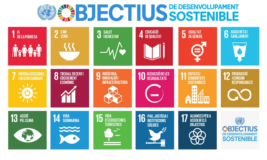 Objectius de Desenvolupament Sostenible
