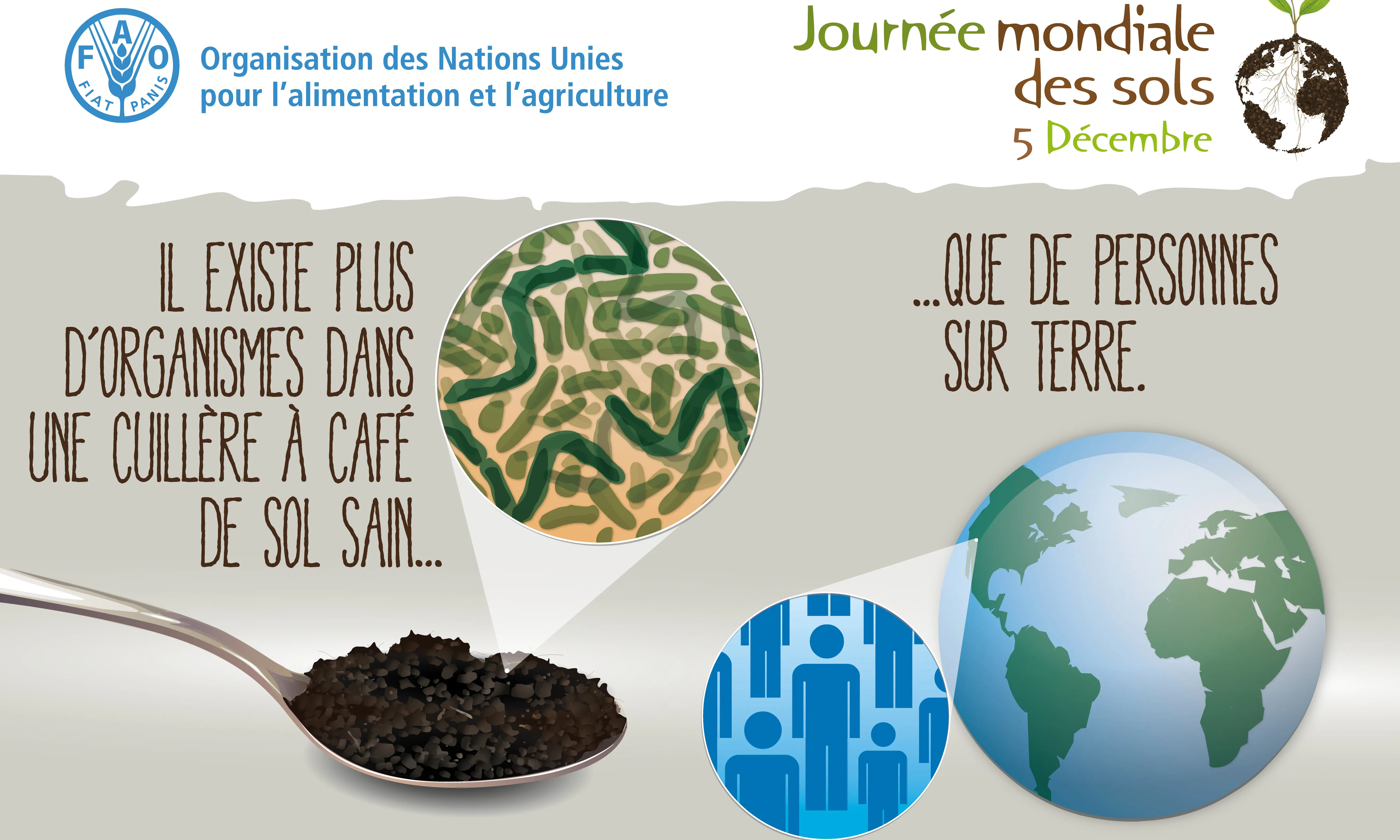 Campanya de la FAO recordant la importància del sòl,  pel dia mundial del sòl celebrat el 5 de desembre (imatge: fao.org)
