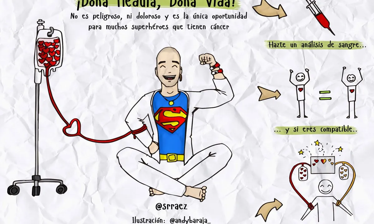 Il·lustració sobre com ser donant de medul·la, amb Pablo Ráez de protagonista. Autoria: @andybaraja_. Font: Compte de Twitter de Pablo Ráez