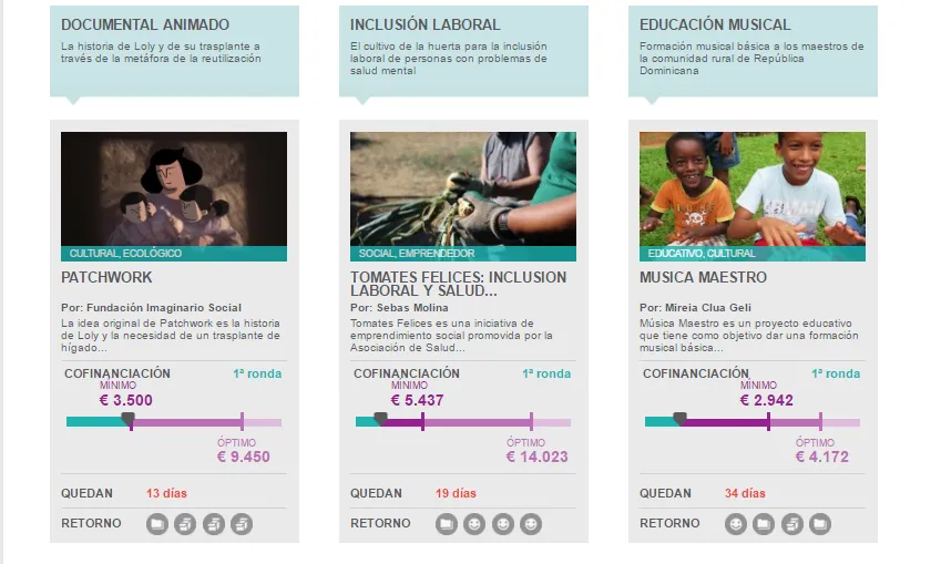 Goteo és una plataforma de microfinançament per a projectes socials
