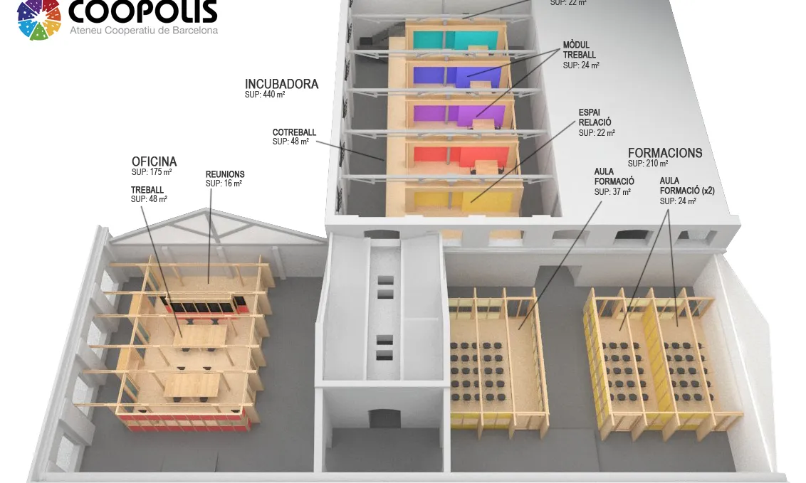 L'esquema de com quedarà Coòpolis al final de les obres d'aquí a dos anys