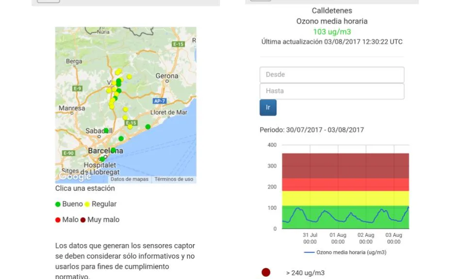 Visualització de les dades en l'aplicació 