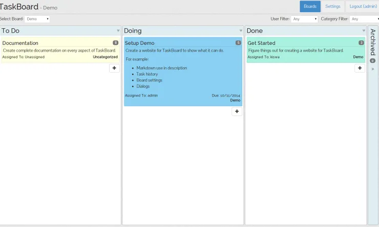 taskboard