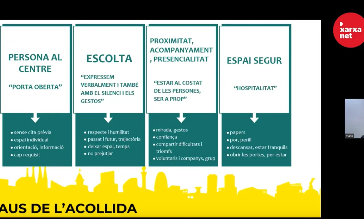 Pilars de l'acollida a la Fundació Migrastudium.