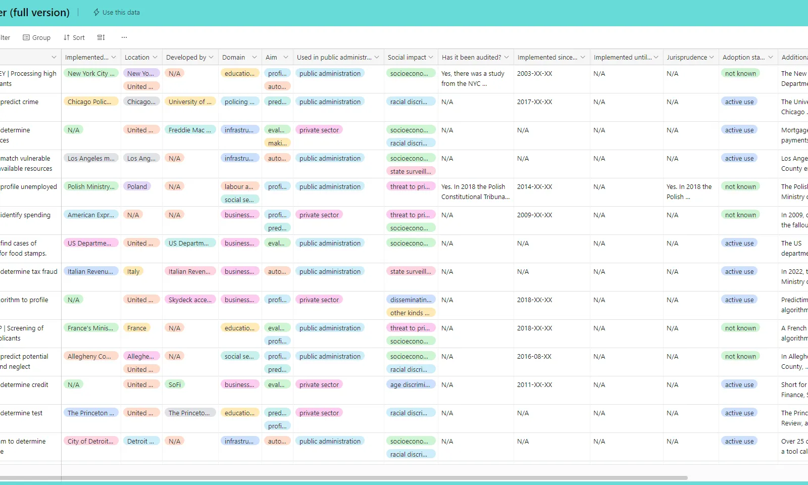 Captura de pantalla del Registre Oasi. 