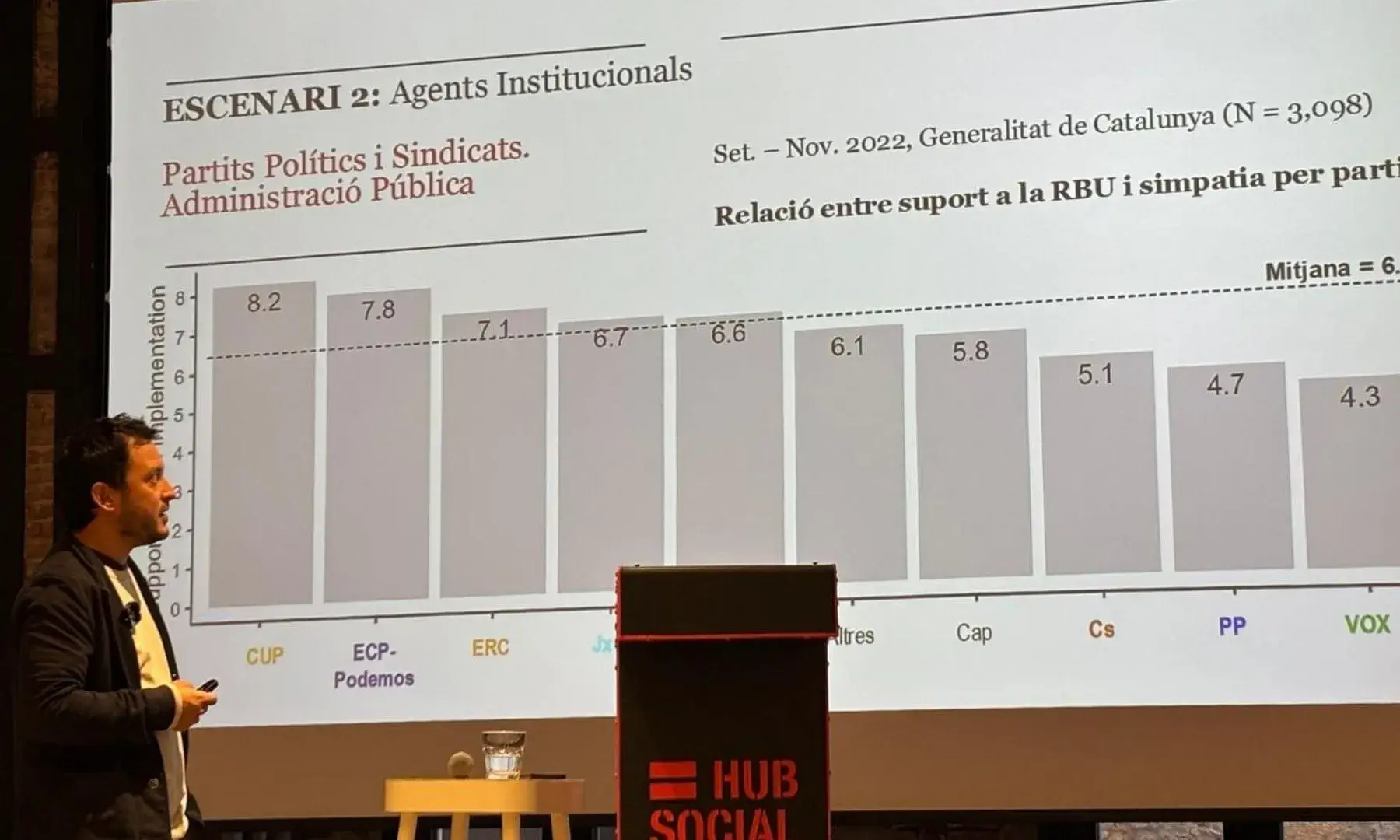 La sessió va abordar la incondicionalitat de l’accés als drets com a factor clau.
