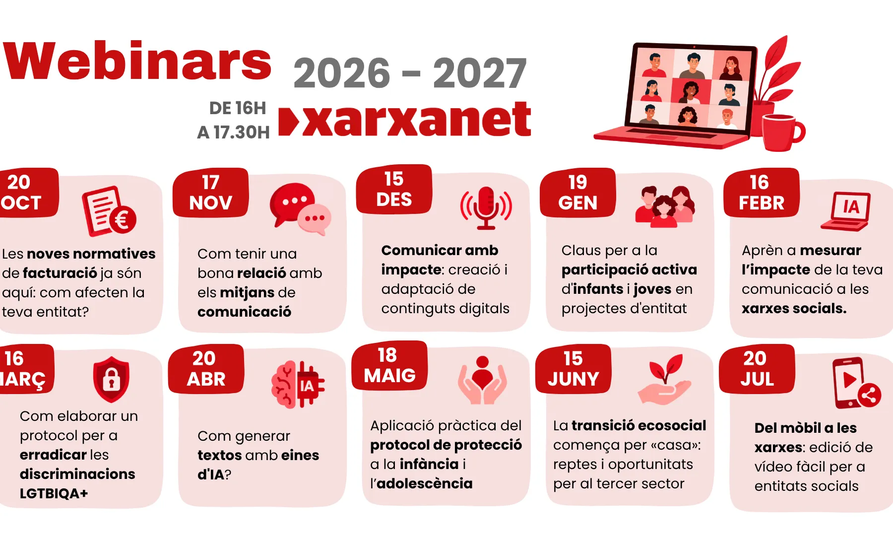 Programa del cicle de webinars, amb els títols i les dates.